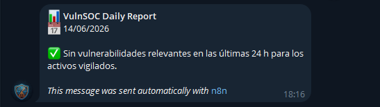 Mensaje sin nada
