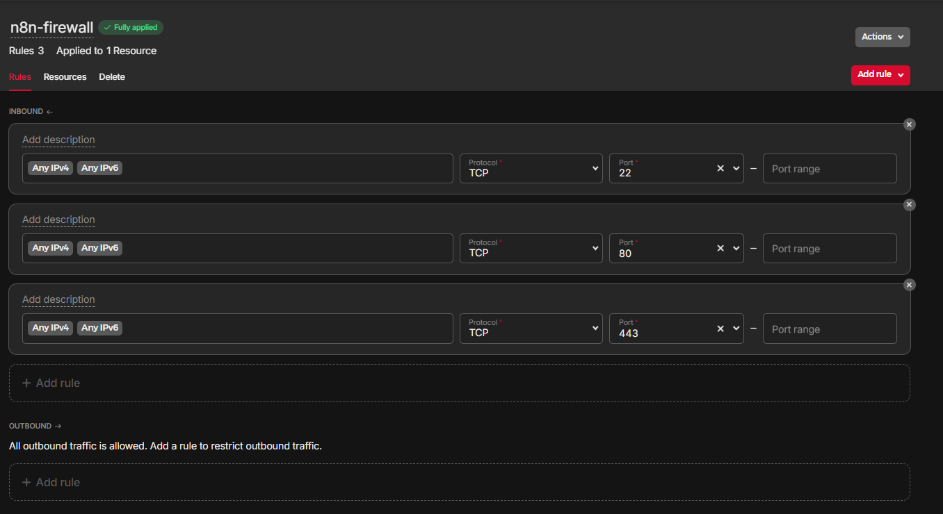 Reglas del firewall de Hetzner con los tres puertos configurados y estado Fully applied
