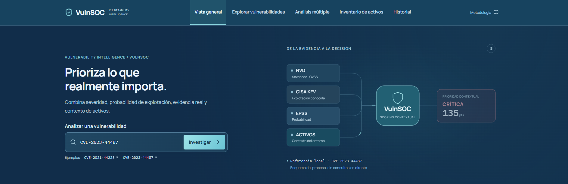 Vista general de VulnSOC Assistant